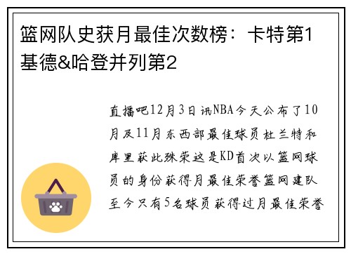 篮网队史获月最佳次数榜：卡特第1 基德&哈登并列第2